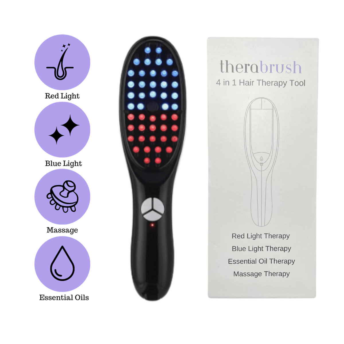 Therapeutic-Laser-coumb- for- hair -stimilation 